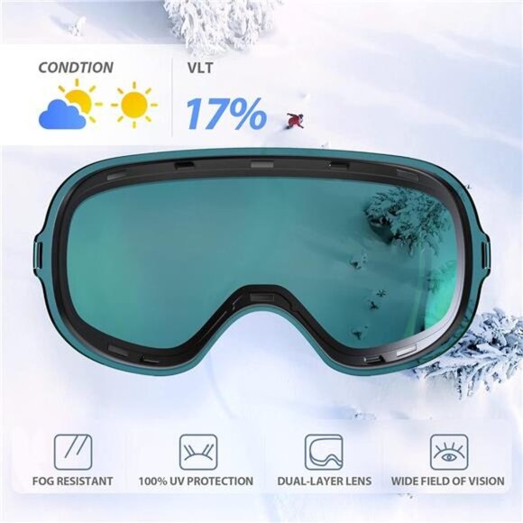 SkiGoggles PRO,Frameless Interchangeable Lens SnowboardGoggles 100%UV Protection - Picture 2 of 7